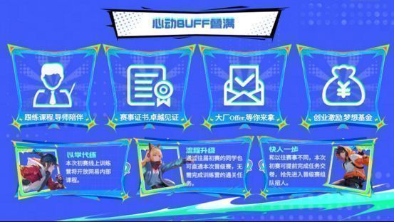 Y3高校赛宣传海报，展示赛事主题、时间节点与奖励机制