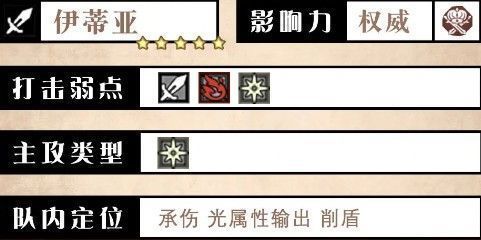 伊蒂亚角色立绘展示，身穿银色铠甲手持发光太刀，背景为大陆霸者风格的城市废墟