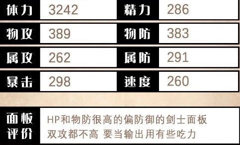 伊蒂亚技能数据面板截图，详细列出奇迹的太刀与天堂之门的威力、消耗及BP加成效果