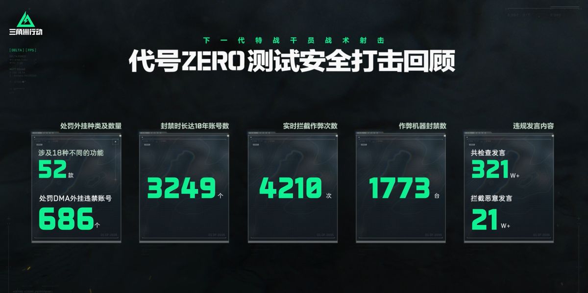 全新航天基地地图实机画面，玩家小队在高科技设施中执行战术行动，环境细节逼真