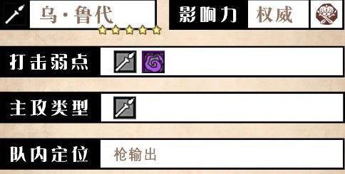 技能界面展示乌·鲁代的四连穿刺与长枪冲刺技能图标及说明