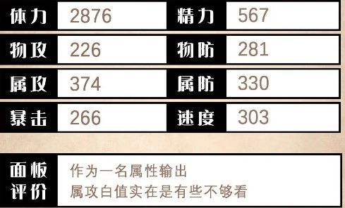 泰蕾兹技能面板展示图，列出‘使劲敲打’与‘特大雷击魔法’的具体数值与消耗