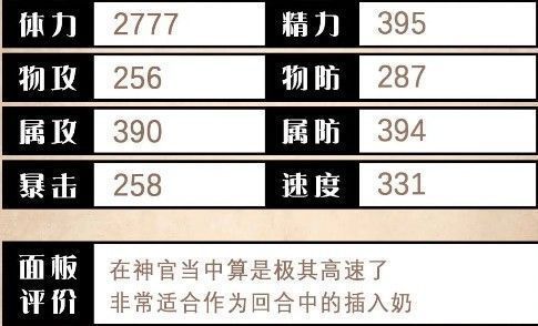 阿尼艾斯技能面板截图，详细展示再生与提升两项主动技能的效果、消耗及BP强化路径