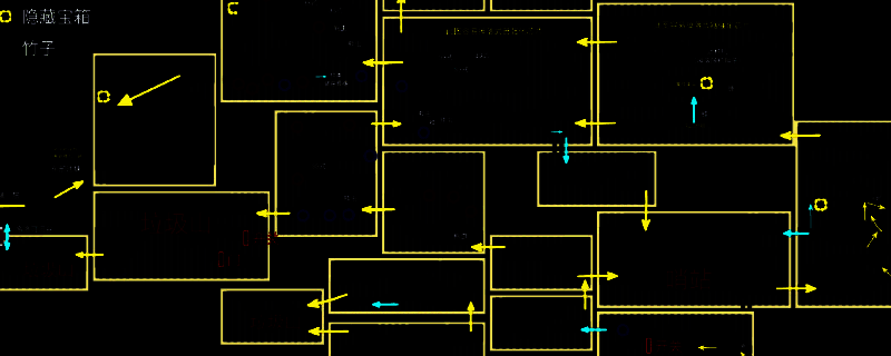 《多洛可小镇》游戏内河谷区域的全景视角，绿树成荫，河流蜿蜒穿过山谷，远处可见小径与隐藏路径