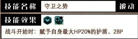 被动技能图标展示，包含物防提升、回血效果及HP护盾相关说明