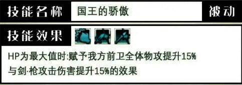 利夏尔被动技能说明图，显示增益效果及回合延长机制