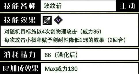 主动技能释放动画示意图，利夏尔挥剑斩出多道剑气