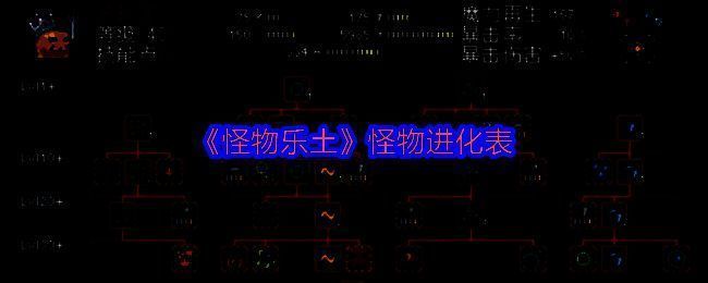 古代森林中的进化之树场景，树干发光，周围环绕着准备进化的怪物和催化剂