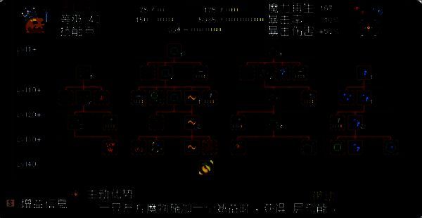 白炽骑士释放光能冲击波，波球王端坐王座之上，背景为辉煌宫殿