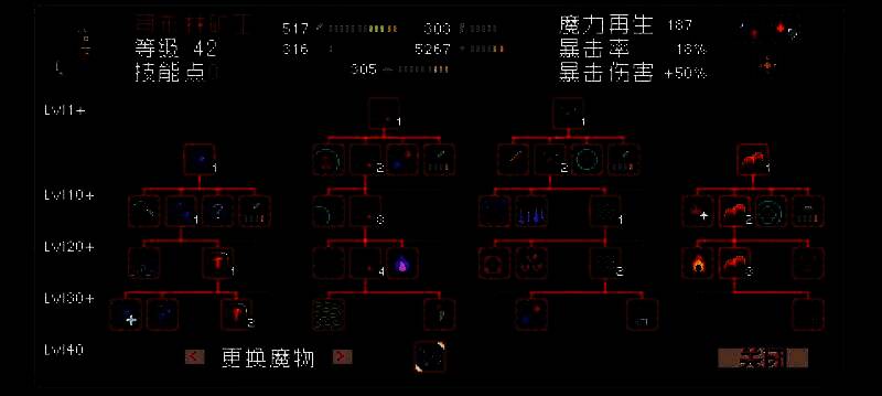 哥布林矿工技能加点截图，42级+技能药水状态，重点技能已点亮