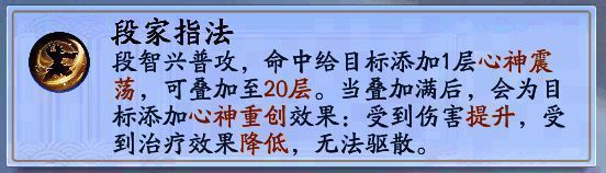 六脉神剑技能释放动画截图，空中多道指风划过，地面即将浮现烈阳指法伤害区域