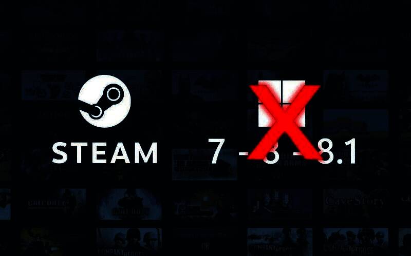 Steam硬件调查统计图表，清晰展示各操作系统使用占比，Win7与Win8占比极低