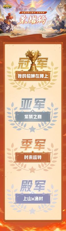 全国大赛S3总决赛现场，冠军战队‘我的貂蝉在腰上’高举奖杯，全场欢呼沸腾