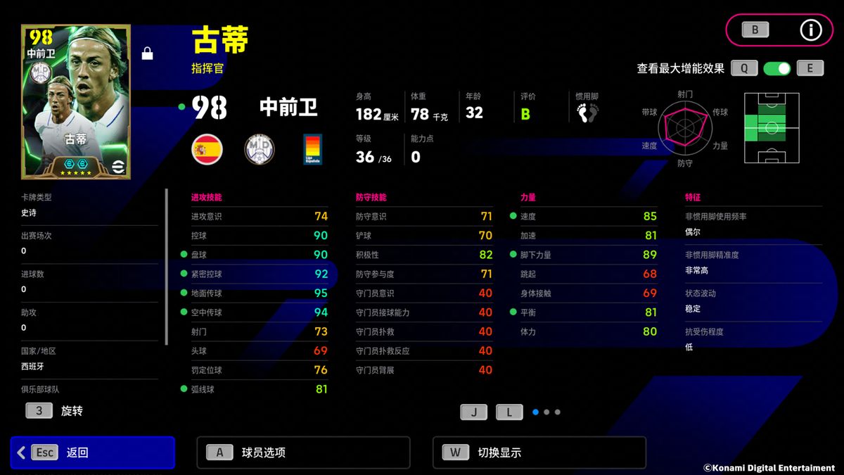 古蒂比赛高光时刻插画，正在中场组织进攻，周围队友跑位，对手防线被撕裂