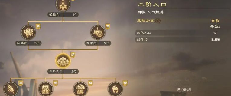 编队详情页展示战力构成柱状图，包含攻击、防御、统兵、速度等多维数据