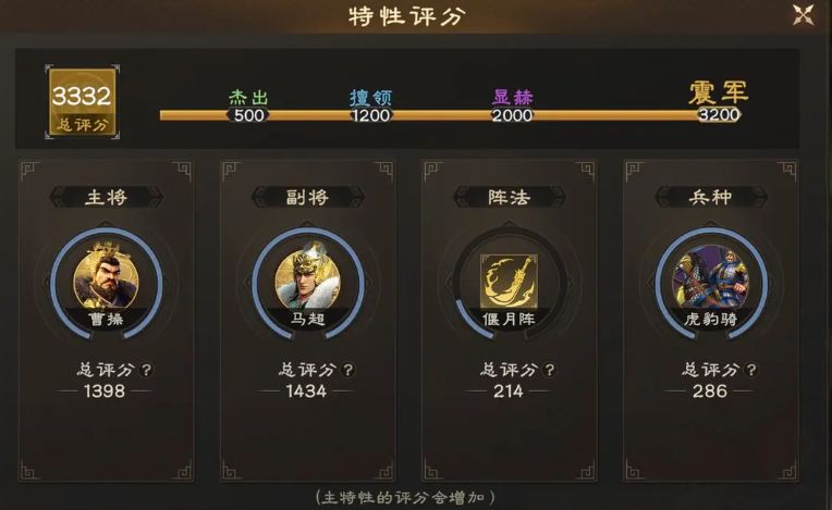 兵种相克关系图示，箭头指向表示克制方向，配有简要说明文字