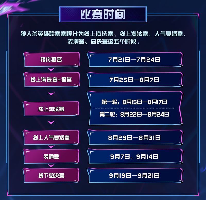 淘汰赛倒计时宣传图，背景为紧张对局场景，选手角色神情专注，舞台灯光聚焦