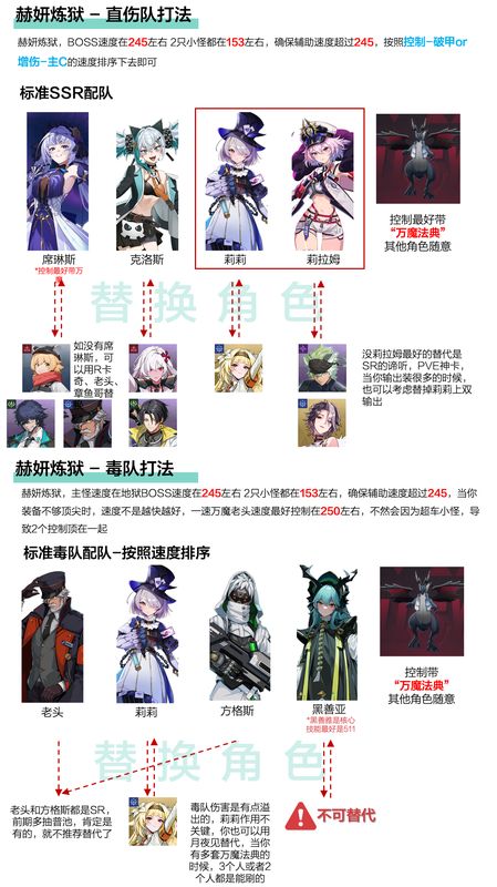 席琳斯释放控制技能的战斗画面，敌人头顶显示‘遗忘’状态，时间条显示持续两回合