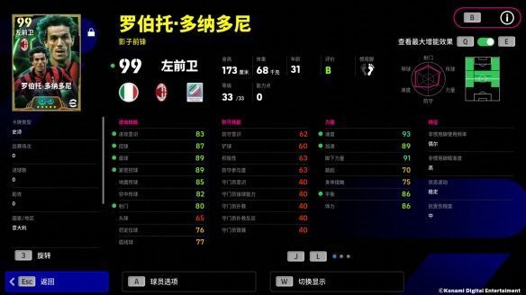 多纳多尼在欧冠决赛中边路突破防守球员，准备传中的动态瞬间