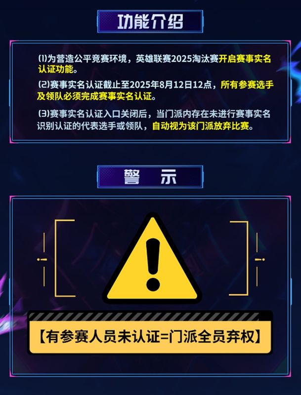 实名认证操作界面截图，展示小程序中队伍信息填写和认证步骤流程