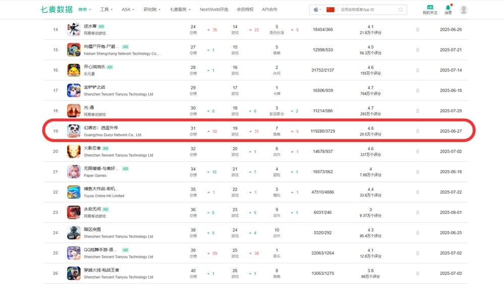 《幻唐志：逍遥外传》游戏界面，玩家角色在古风场景中组队战斗，界面充满传统中国元素