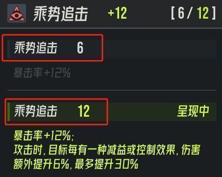 矩阵等级对比图，展示6点与12点触发状态下属性加成的显著差异