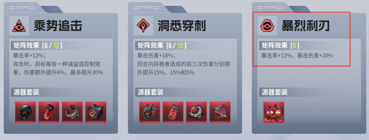 配装方案对比图，左侧为高效6+8+12搭配，右侧为低效6+6+12组合