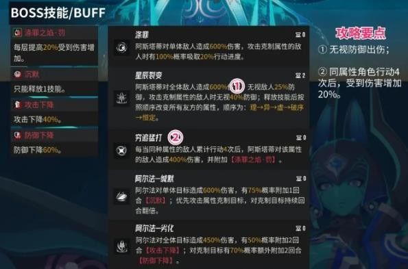 《伊瑟》毒队角色立绘展示，从左至右分别为方格斯、善雅、奥波尔、缬草，背景带有紫色毒雾特效