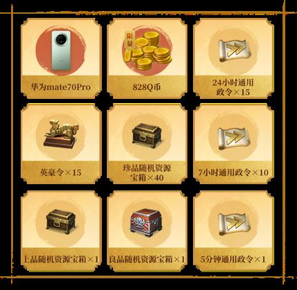 任务奖励展示图，突出华为Mate70 Pro手机与Q币、游戏资源等奖励图标