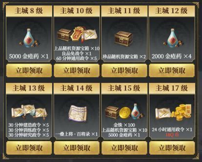 等级达标奖励列表，清晰标注各等级对应的奖励内容