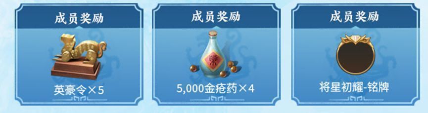 俱乐部冠军全员奖励内容