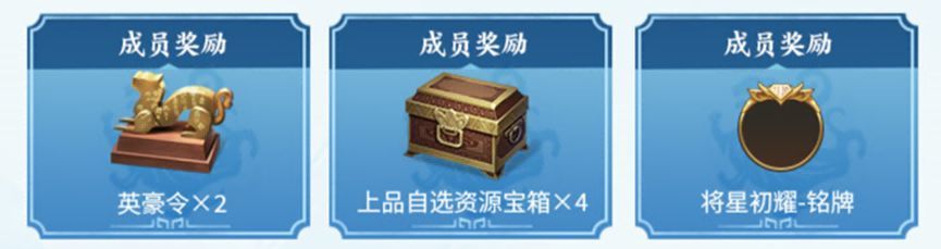 俱乐部季军全员奖励内容