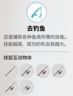 角色属性界面中的钓鱼技能栏，显示当前等级为5级，进度条接近满格