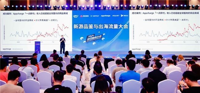 Appcharge双平台支付架构图，展示iOS与Android统一接入逻辑