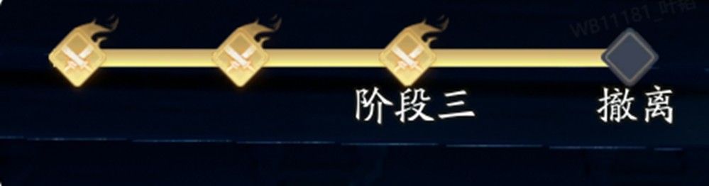 游戏UI界面展示副本阶段提示，左侧显示当前为第二阶段，右侧标注新增机关类型与刷新区域