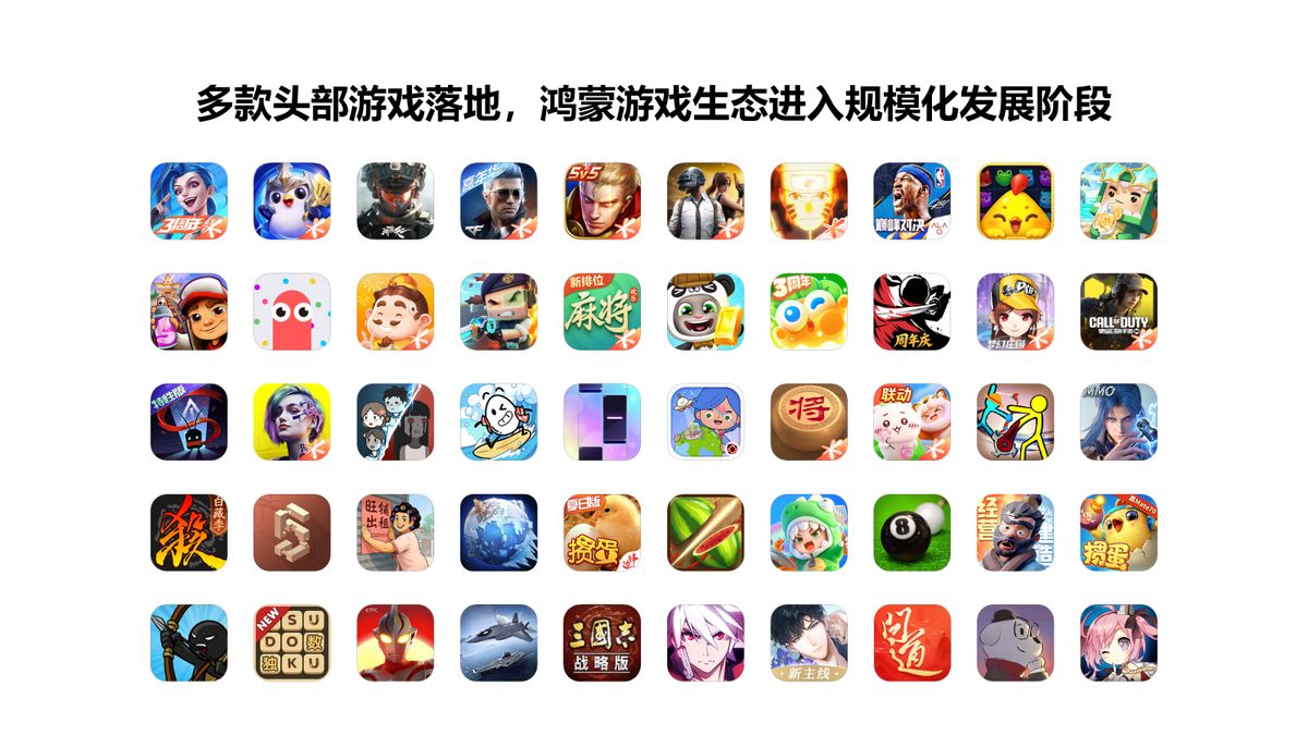 鸿蒙游戏生态布局图示，清晰展示MOBA、自走棋、MMO三大核心品类代表作品，箭头指向中心的《英雄联盟手游》