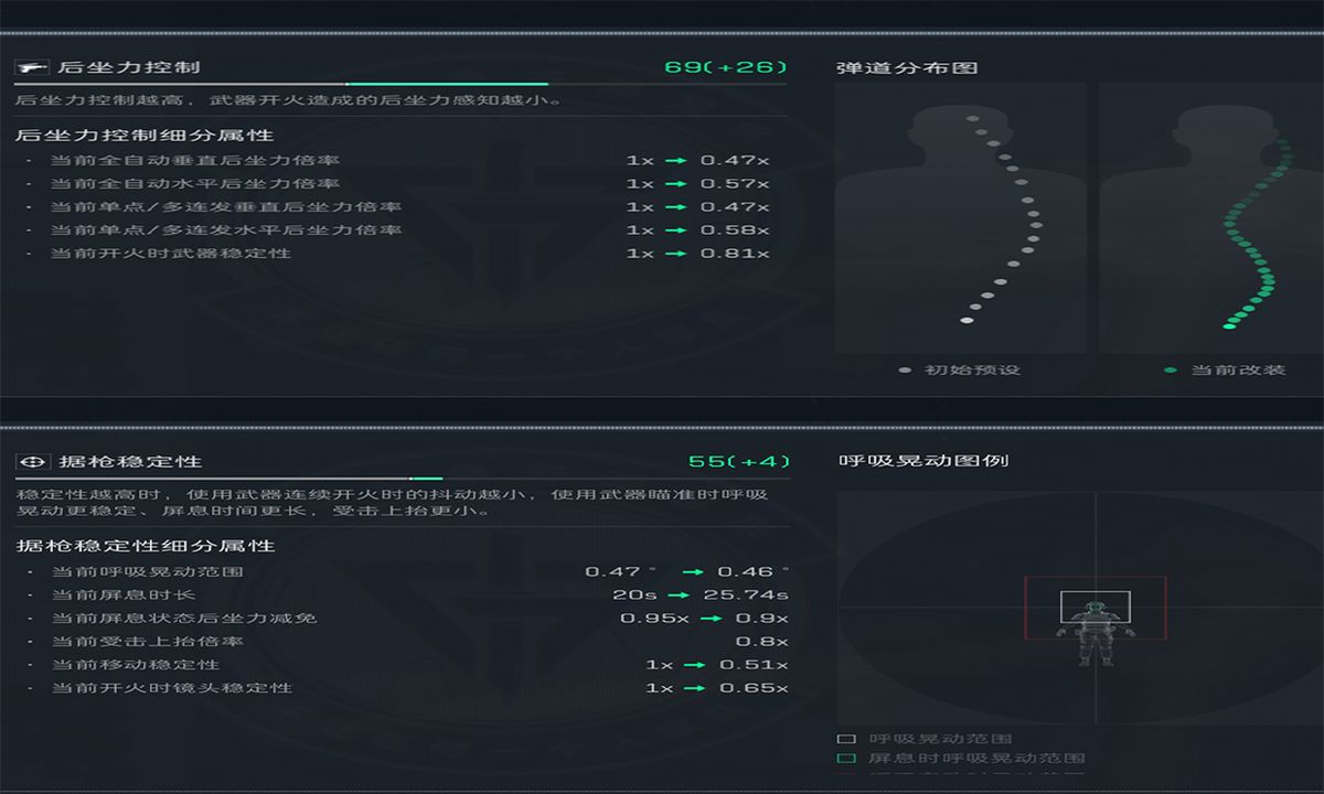 AS Val武器属性面板截图，显示射速、后坐力、稳定性等关键数据