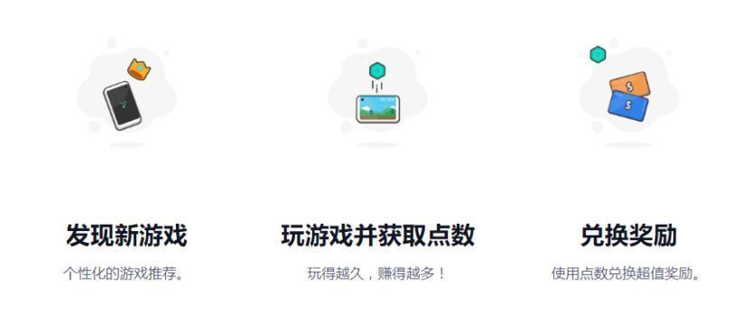 Mistplay平台界面展示玩家通过完成任务积累积分，兑换实物奖励的过程