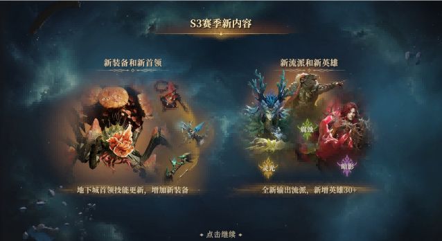 新装备套装展示图，多件神话装备环绕英雄旋转，特效炫目，突出不同流派的专属风格