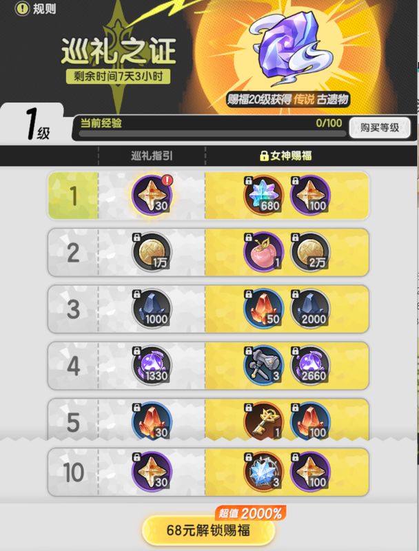 巡礼之征礼包界面展示，突出显示传说遗物和经验加速道具奖励