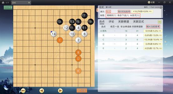 胜率分析曲线图，横轴为手数，纵轴为胜率变化，标注关键转折点