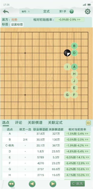 用户点击棋盘点位后展开定式分支树形结构