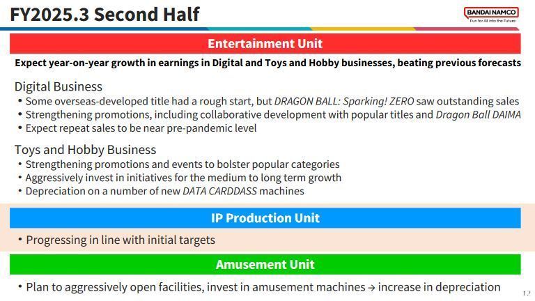 Steam商店页面显示《七龙珠电光炸裂！ZERO》销量登顶，页面满是玩家好评与战斗截图