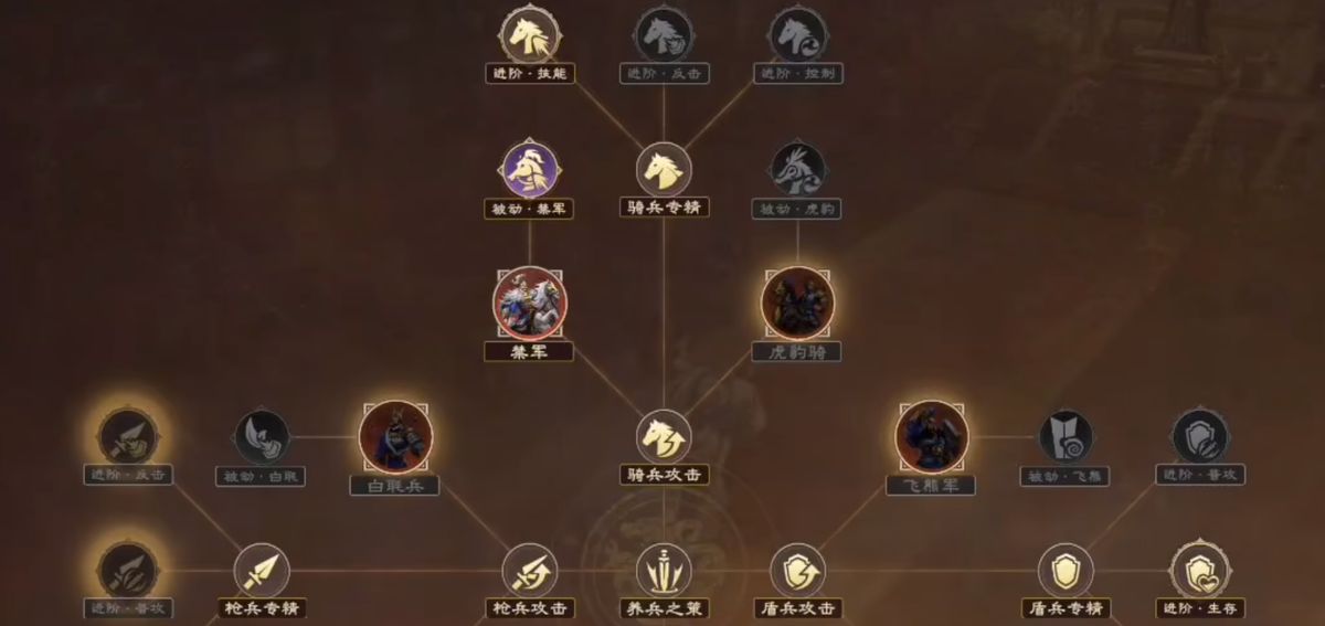 《偃武》科技树界面展示太学府中行军速度与休整效率科技的研发效果