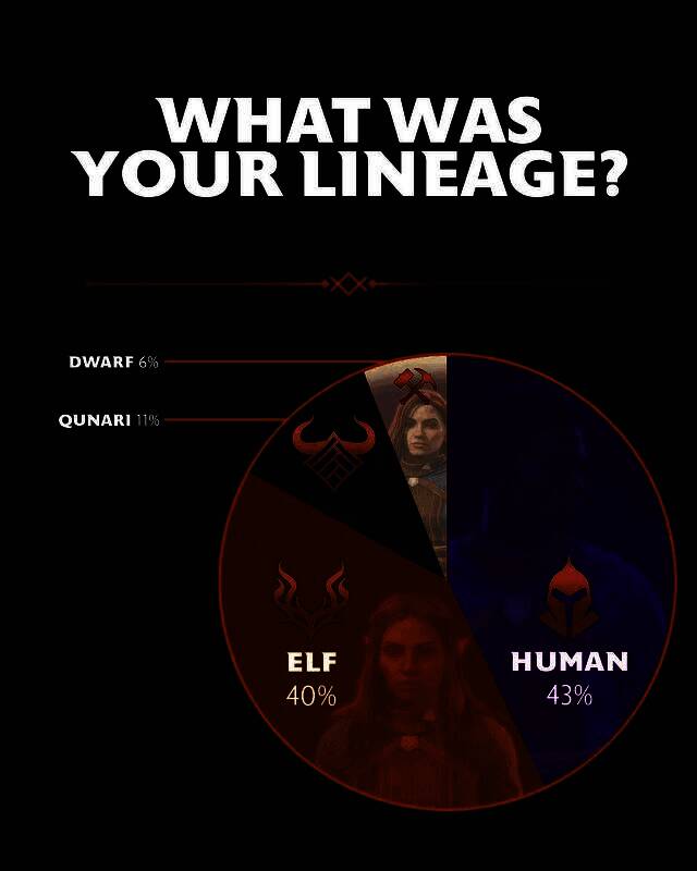 主角在废墟中与复数敌人激烈交战，技能特效密集