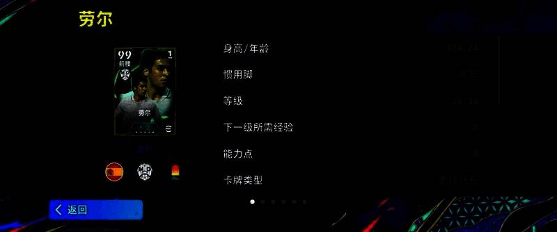 高光劳尔在禁区内接球转身射门，动作流畅，眼神专注，展现顶级射手风范