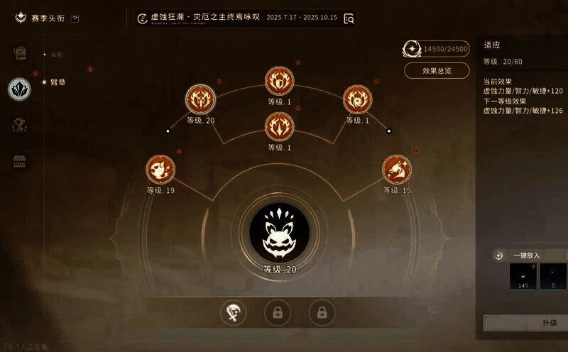 臂章综合等级与核心词条解锁关系图示，显示等级累积对核心词条开启的影响