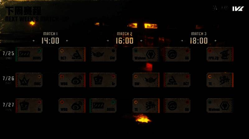 《第五人格》赛事宣传海报，多支战队选手列阵对峙，战火即将点燃