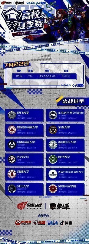 参赛高校LOGO墙展示图，包含上海交通大学、复旦大学、北京电影学院、墨尔本大学、约翰霍普金斯大学等校徽，象征全球高校联动，共赴智力盛宴