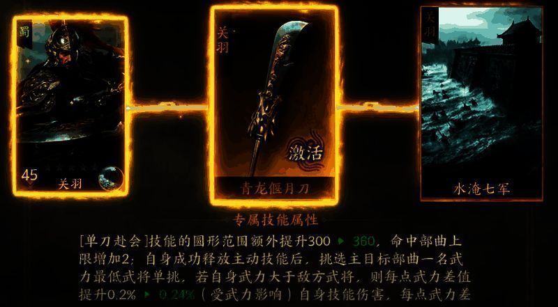 关羽在副本战斗中的实战画面，正抵挡大量敌军进攻，技能特效环绕